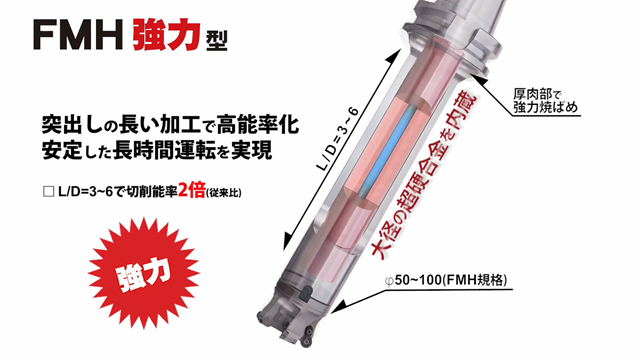 高剛性・高切込み・高送りで深彫加工を最適に！　オイルホール付カッタ用アーバ「FMH強力型」