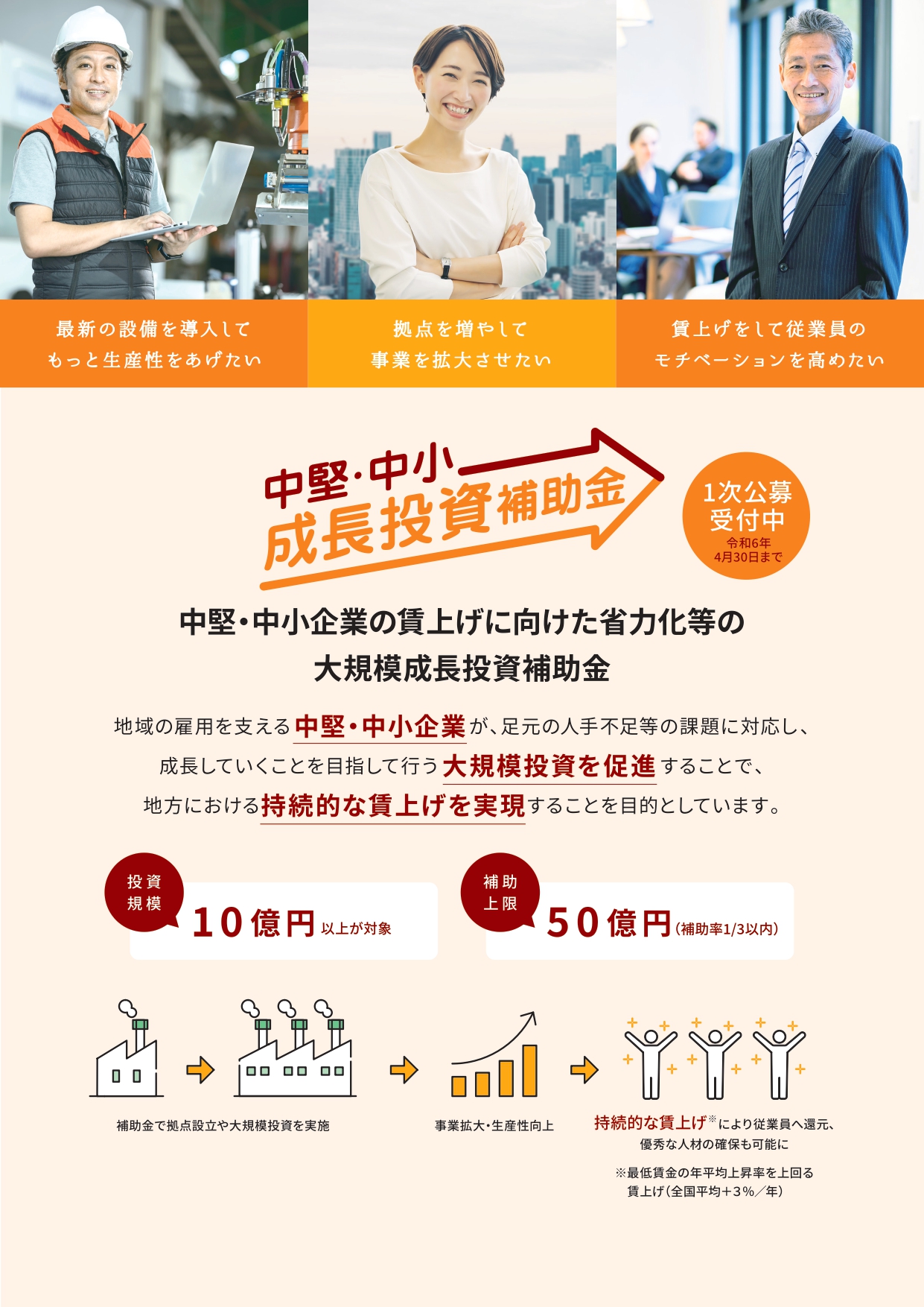 【中古】 中堅・中小企業の賃金規程の作り方・運用の手引/産労総合研究所出版部経営書院/岡主正 就業規則の作成｜中小企業向け
