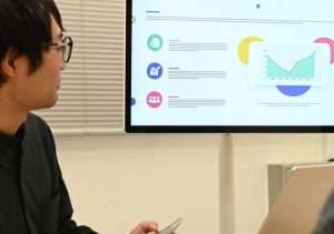 「Movable Smart Board」でスペースの有効活用を！